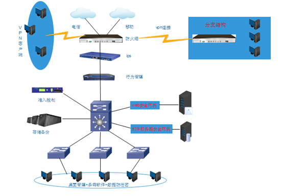 59771d2aa721a.png blob.png