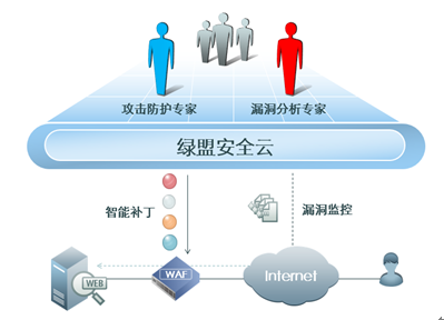 599d61753d3fb.png 圖片5.png