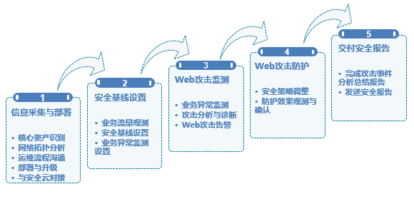 599d6180abe00.png 圖片6.png