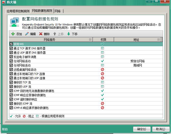 5aa0e67705285.png blob.png