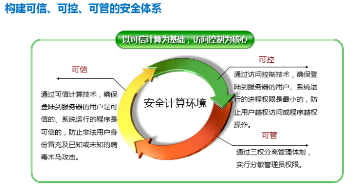 5ab8b6d8d1a7e.png blob.png