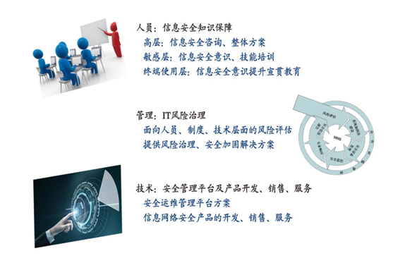 5aebb5b9cbaca.png 公司.png