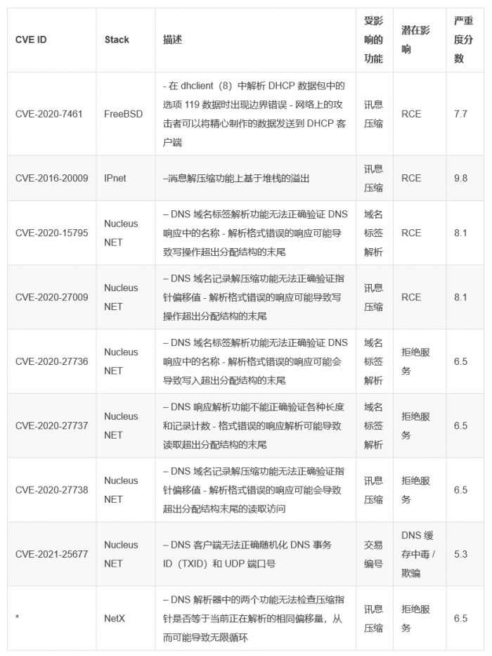 60794f69a4c13.png 下載.png