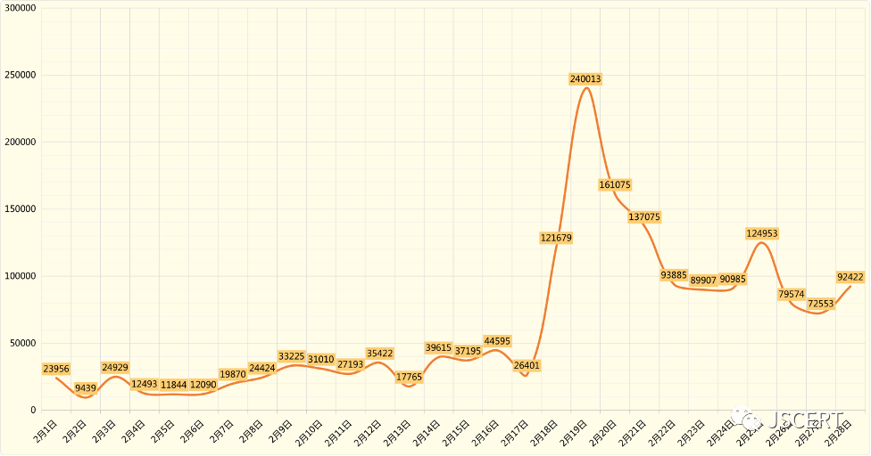 6234172a0a587.png 2741560f70015bea81b59c6c71267f3f.png