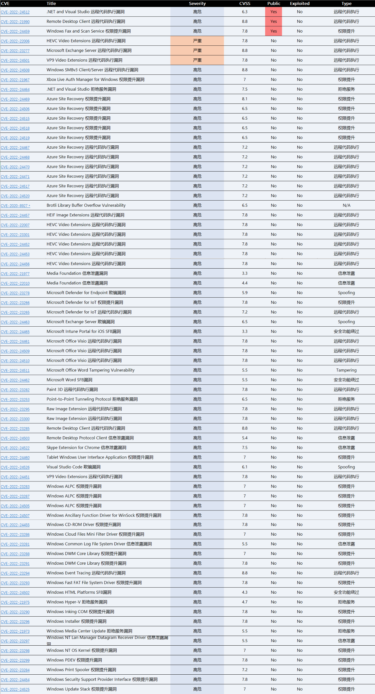 623a8b6342d9c.png 微信圖片_20220323095844.png