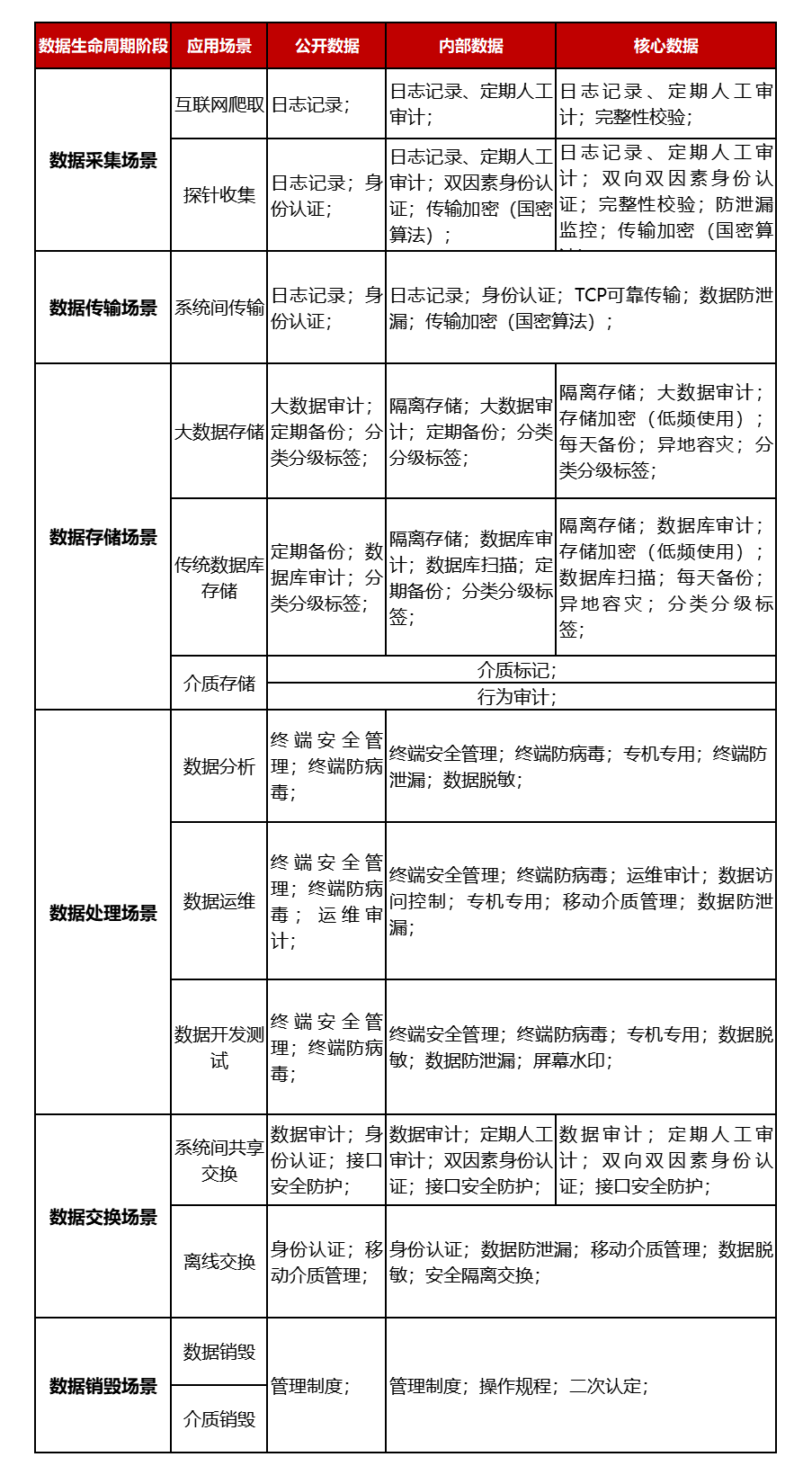 628aee6a9ef4d.png e3db6e311101ad9d5b661383dede3b98c5acb2.png