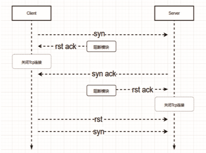 62d902f0d801d.png ca88e67b018ccad5bade2b9709e51d51.png