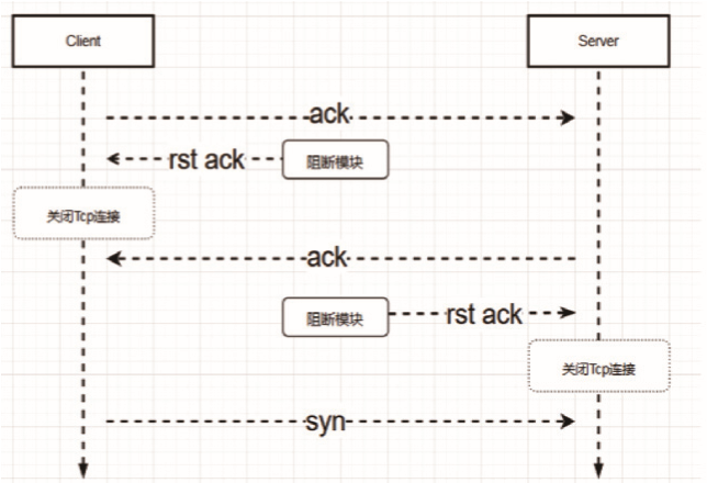 62d90301a3511.png 043c79fba3cead7ba759c9f0b21a4a04.png