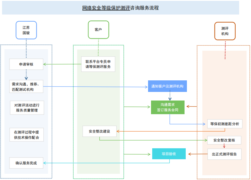 62fca51dd32e0.png 62fca51dd32e0.png