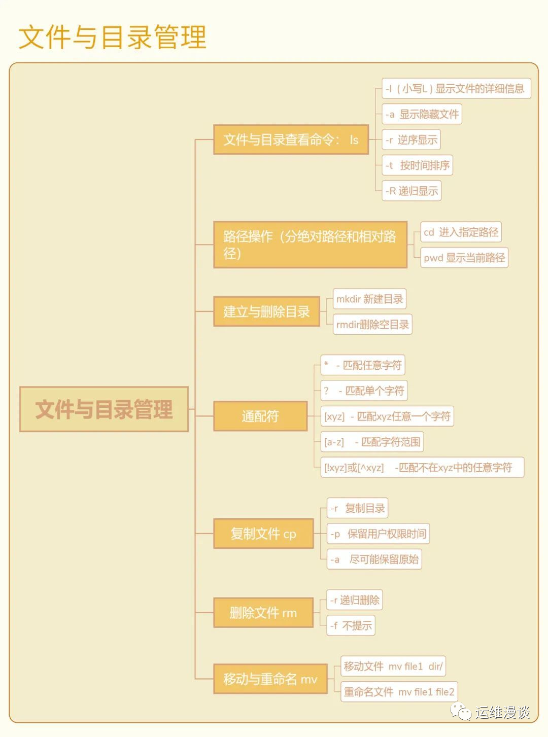 638ef49e8ef62.png 62.png